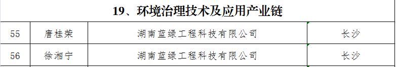 1618882530272975.jpg QQ截图20210420093507.jpg
